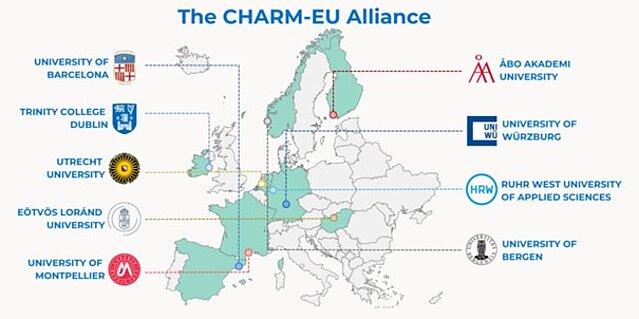 CHARM-EU World Map